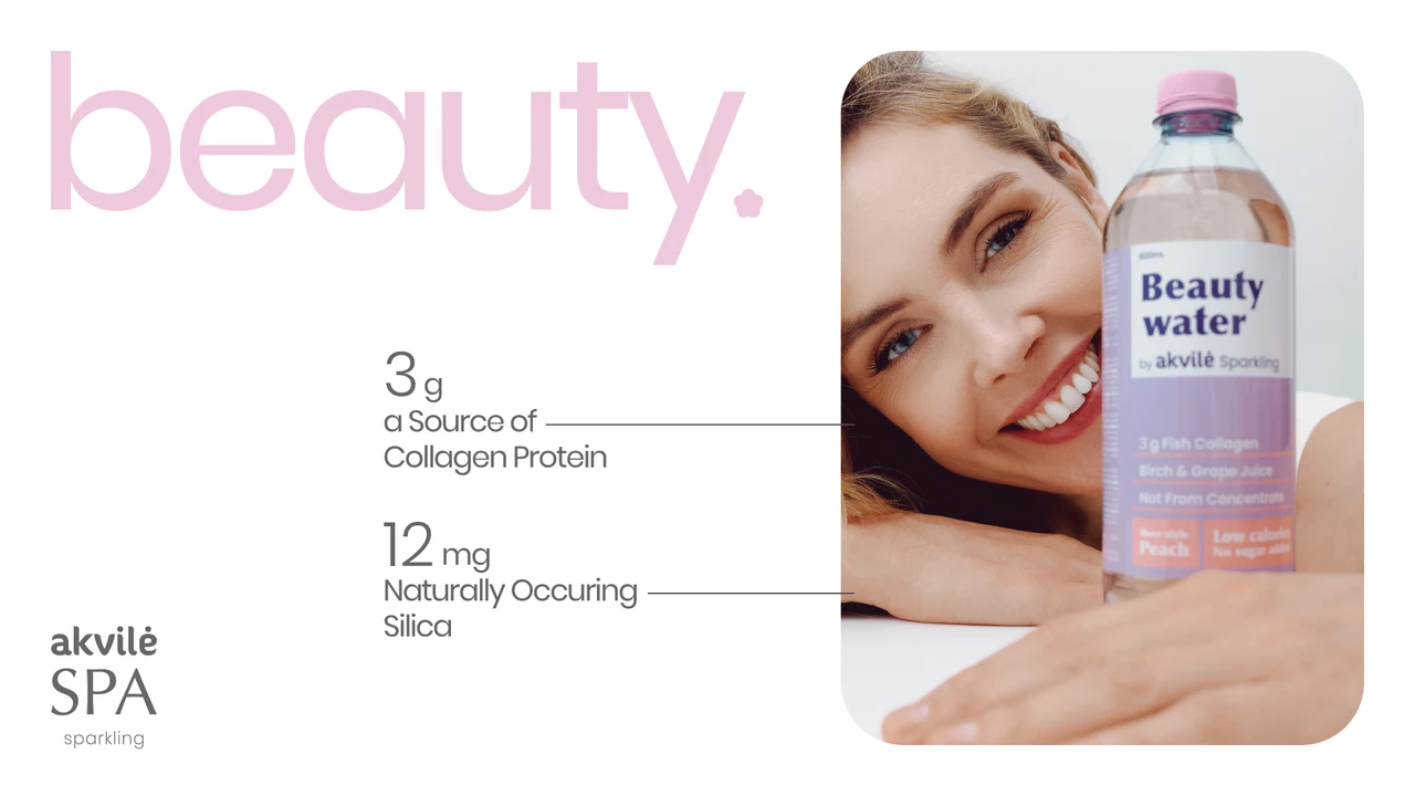 Beauty Water campaign featuring marine collagen and naturally occurring silica
